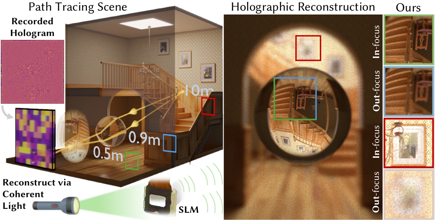 HoloPathTracer.jpg