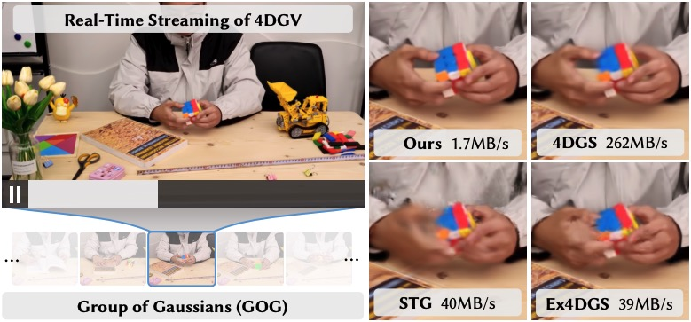 dai2025_4dgv.png